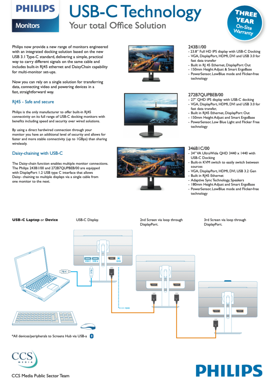 Philips - USB-C Technology
